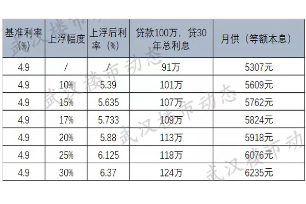 海口鹏爱 第6页