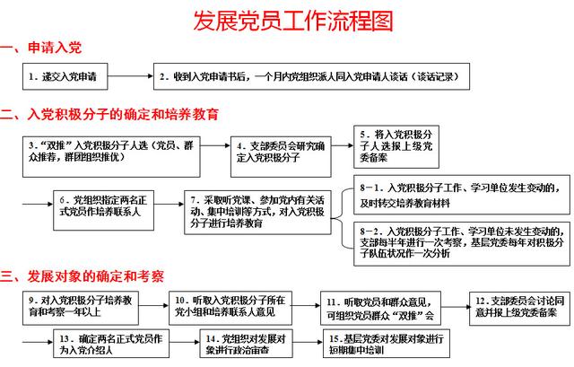 籽跃