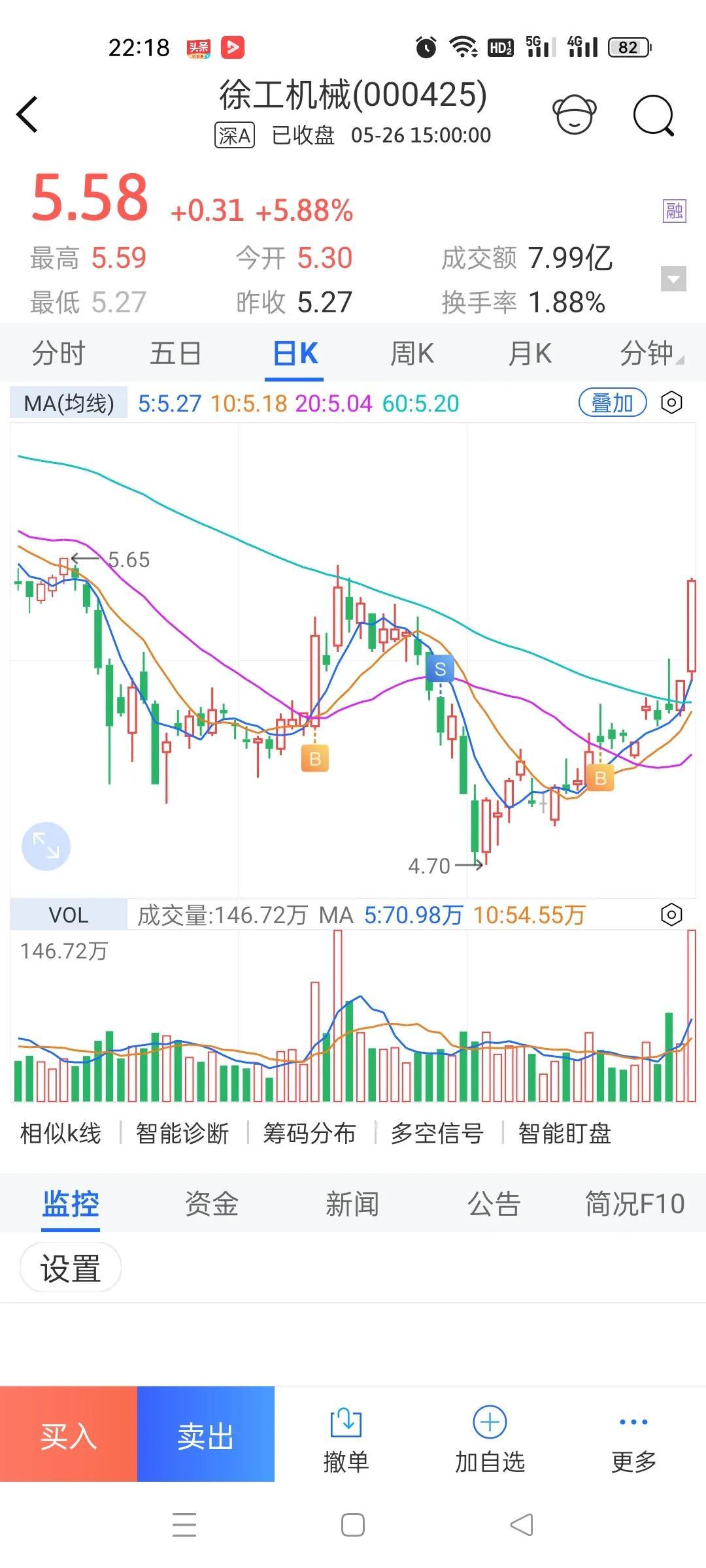 徐工机械重组消息深度剖析