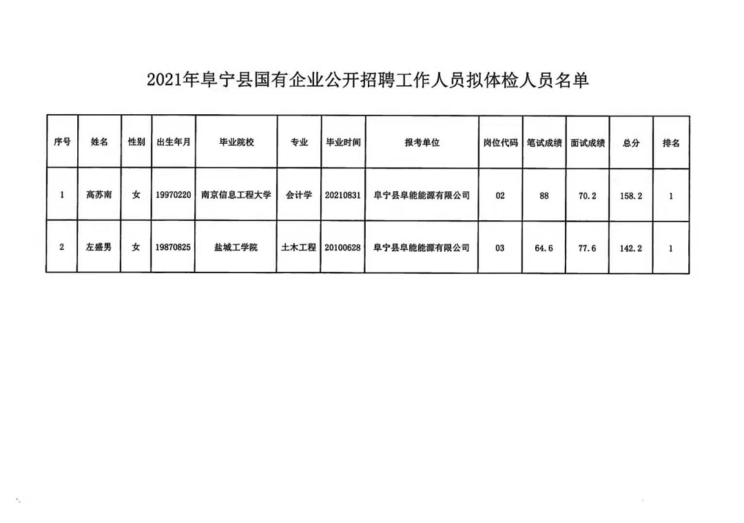 2024年12月 第59页