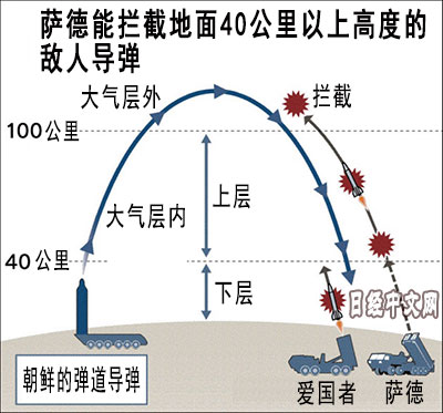 韩国萨德部署最新动态，全球关注与影响分析