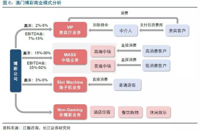 澳门最准内部资料期期,经济执行方案分析_VR版47.638