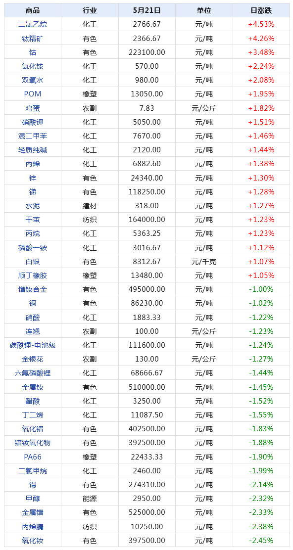 2024年天天开好彩资料,数据驱动执行方案_T41.630