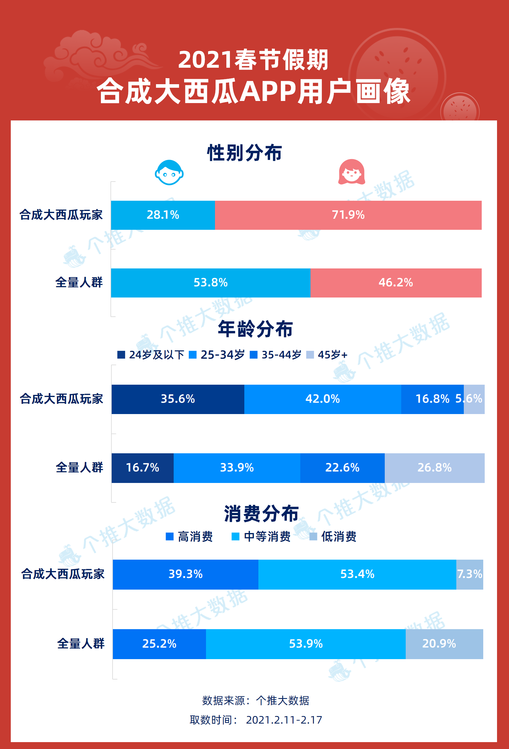 香港6合开奖号码开奖结果,准确资料解释落实_Max56.96