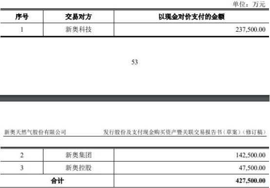 2024新奥精准资料大全,仿真技术方案实现_标准版59.820