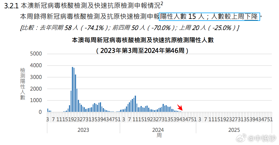 2024澳门开奖结果发布｜决策资料解释落实