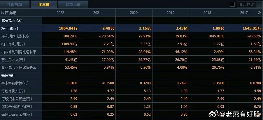 2024新澳天天资料免费大全,灵活实施计划_尊享款24.16