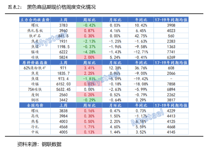 澳门一码一肖一待一中四,数据引导执行计划_游戏版52.105