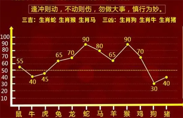 一肖一码一一肖一子深圳,市场趋势方案实施_旗舰款79.438