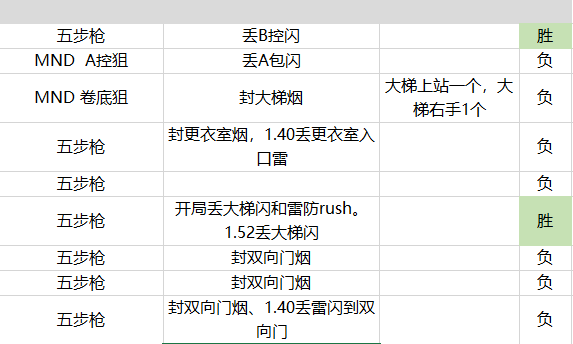 新澳门历史开奖结果记录,数据实施导向_战斗版90.742