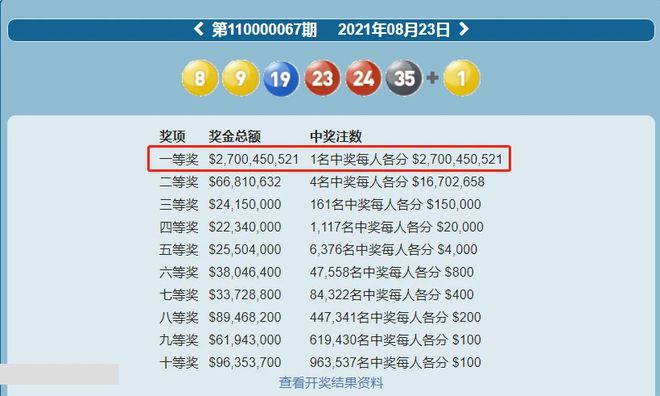 新澳六开彩开奖结果记录今天,理性解答解释落实_Elite55.354