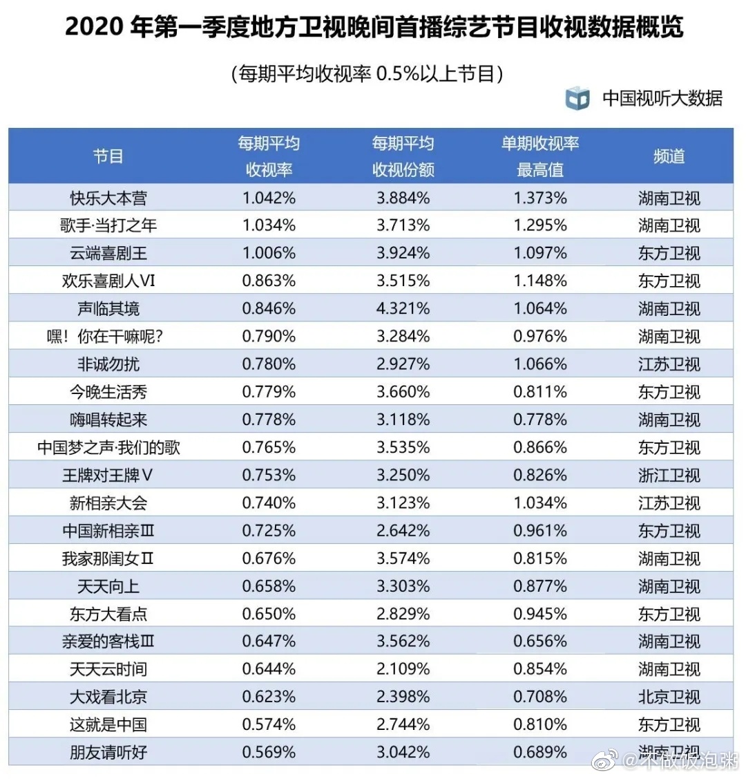 2024新澳门天天开奖攻略,具体操作指导_增强版99.409