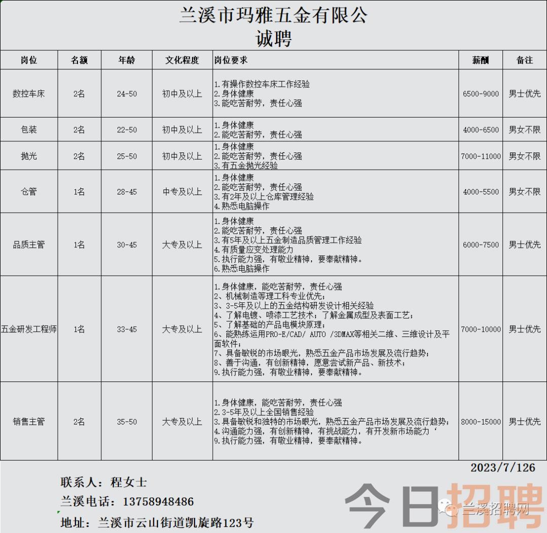 兰溪人才网最新招聘信息全面汇总