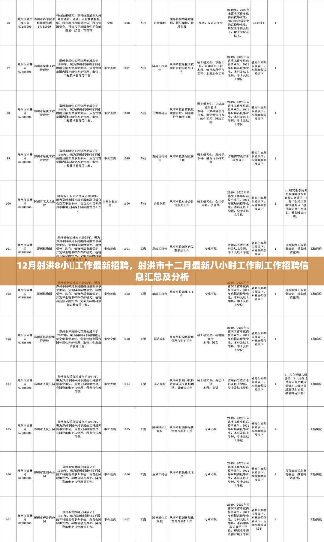 射洪县最新八小时工作制招聘动态速递