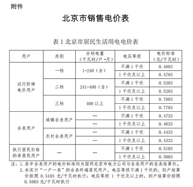 2025年1月9日